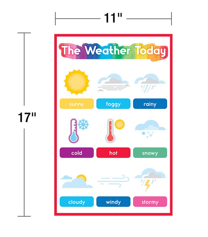 Early Learning Posters