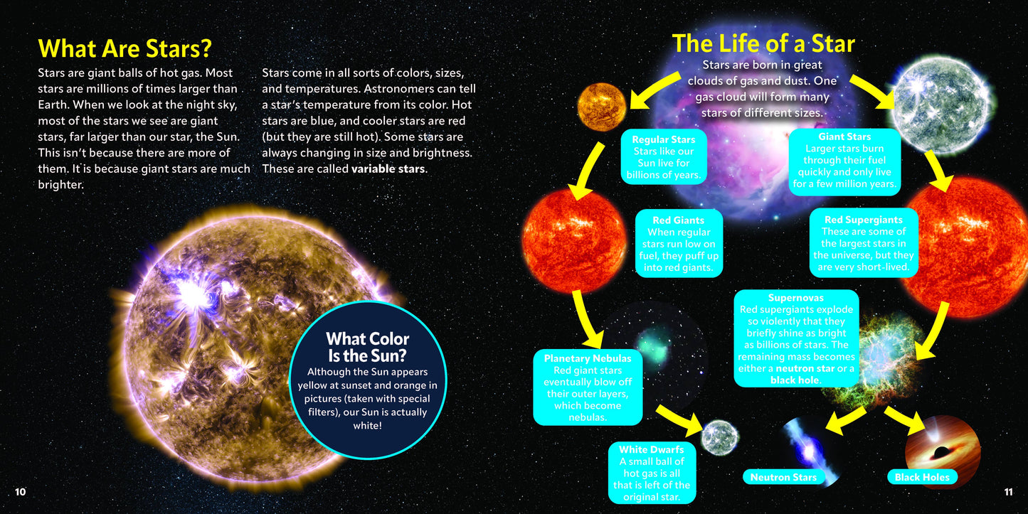A Kid's Guide to the Night Sky
