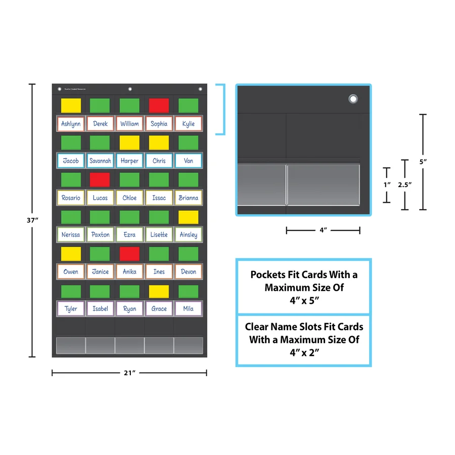 Behavior Pocket Chart Price Product ID: TCR20325