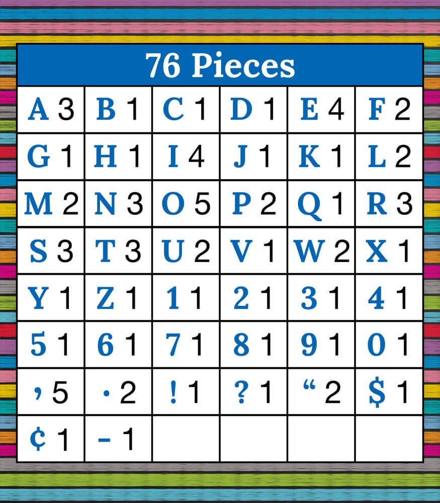 Carson Dellosa Education - Colorful Chalkboard Bulletin Board Letters: 76 Pieces