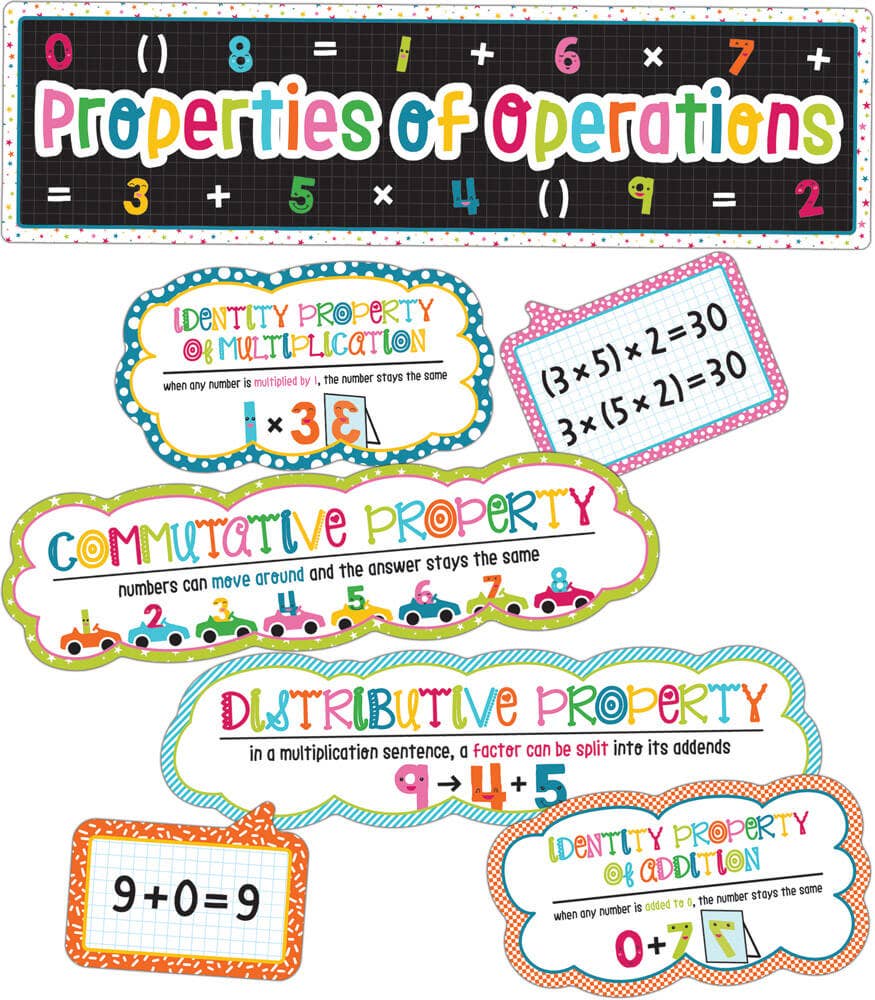 School Pop Properties of Operations Mini Bulletin Board Set