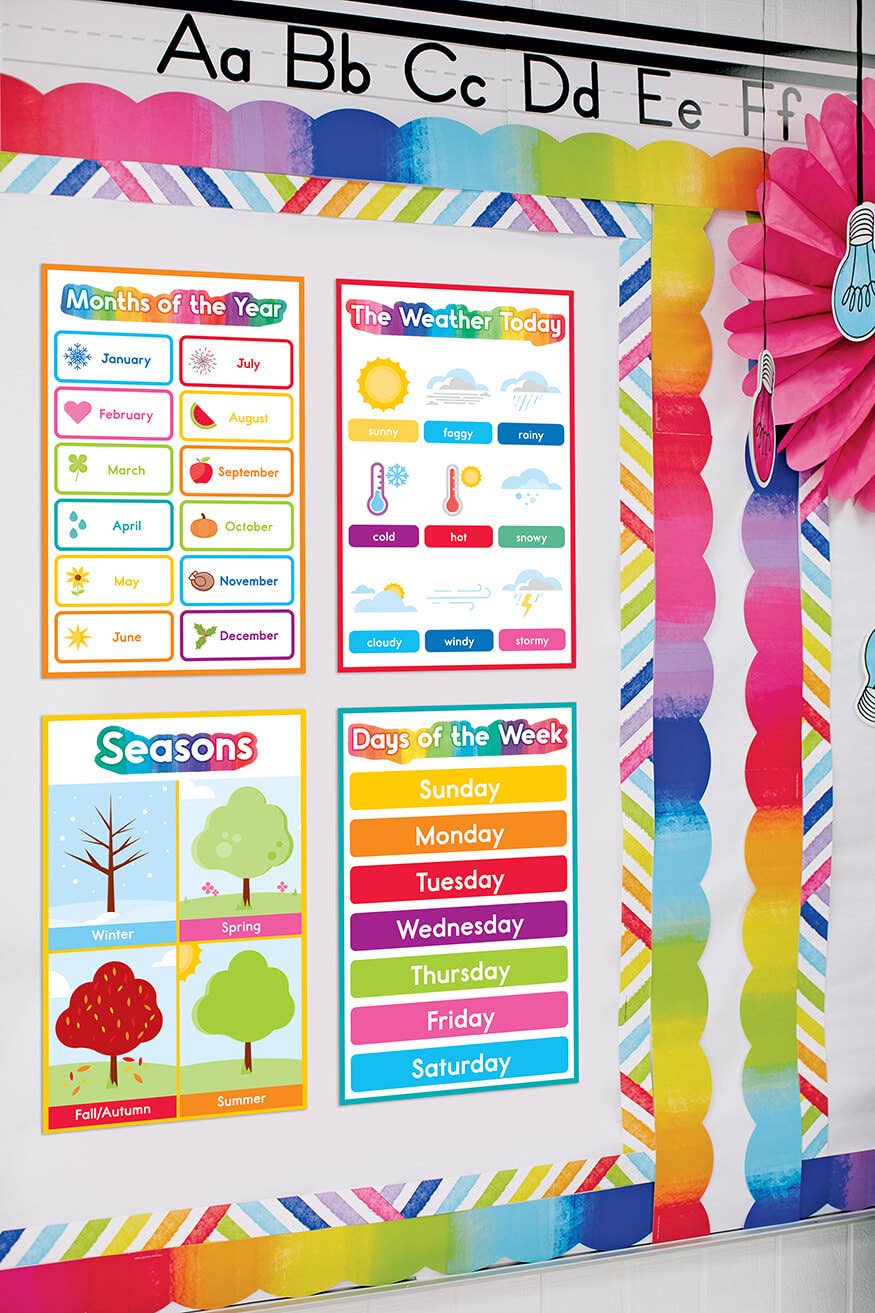 Early Learning Posters