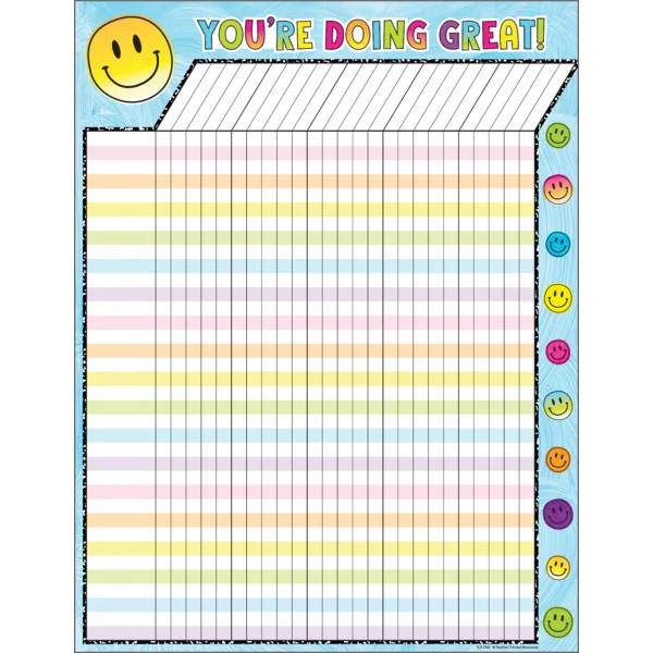 Brights 4Ever Incentive Chart