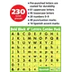 Pastel Pop Bold Block 4" Letters Combo Pack