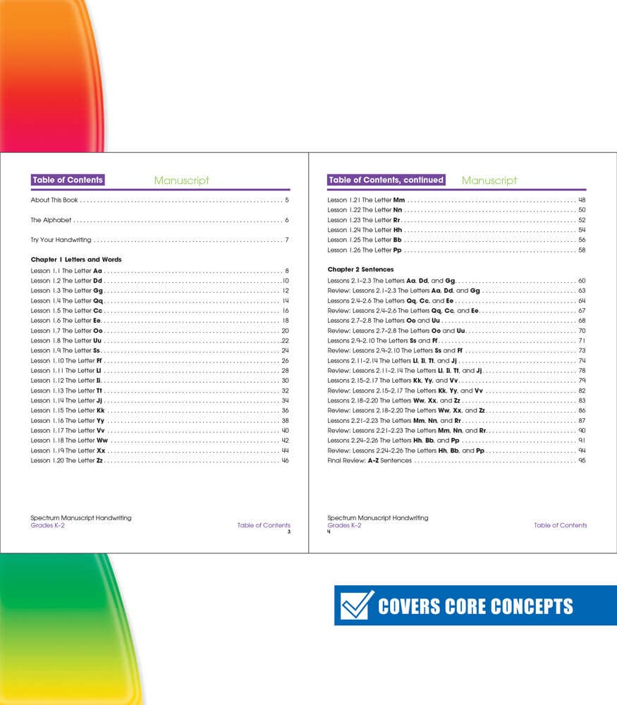 Carson Dellosa Education - Spectrum Manuscript Handwriting, Grades K - 2