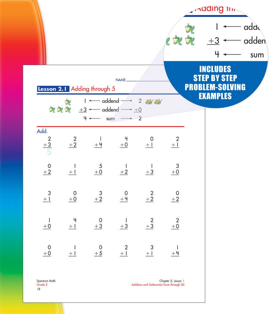 Carson Dellosa Education - Spectrum Math Workbook, Grade 2