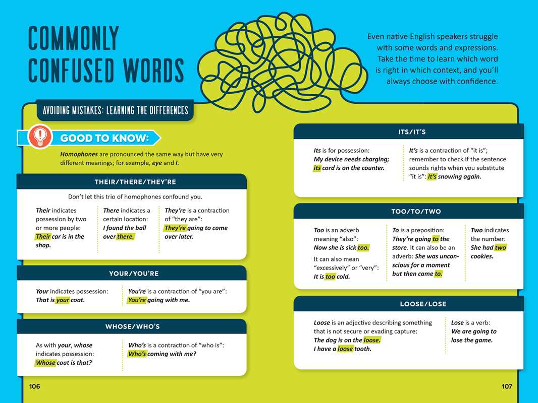 Infographic Guide to Grammar by Jara Kern: Paperback; 128 pages / English