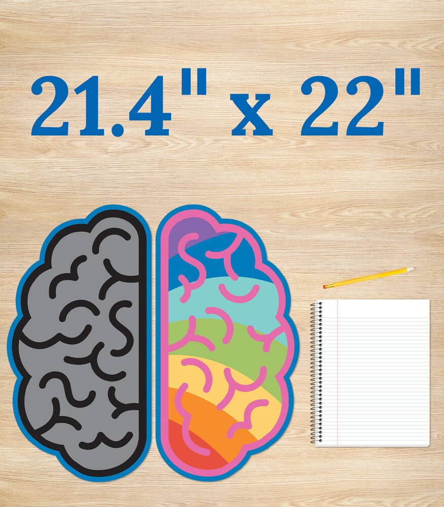 Growth Mindset Bulletin Board Set