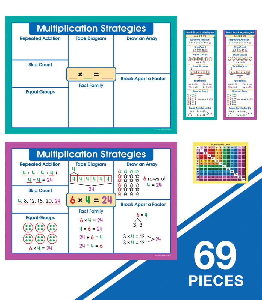 Carson Dellosa Education - Multiplication