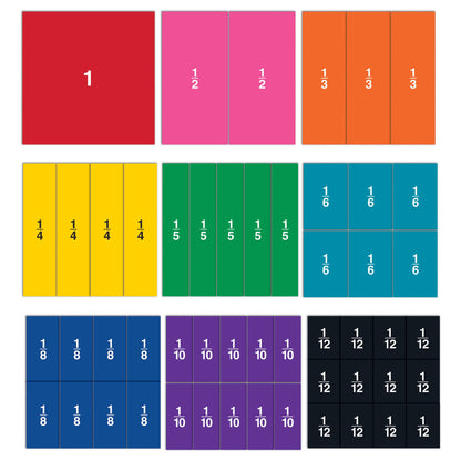 Double-Sided Magnetic Fraction Squares