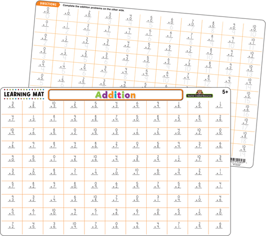 Teacher Created Resources - Addition Learning Mat
