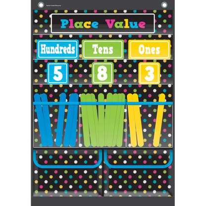 Chalkboard Brights Place Value Pocket Chart