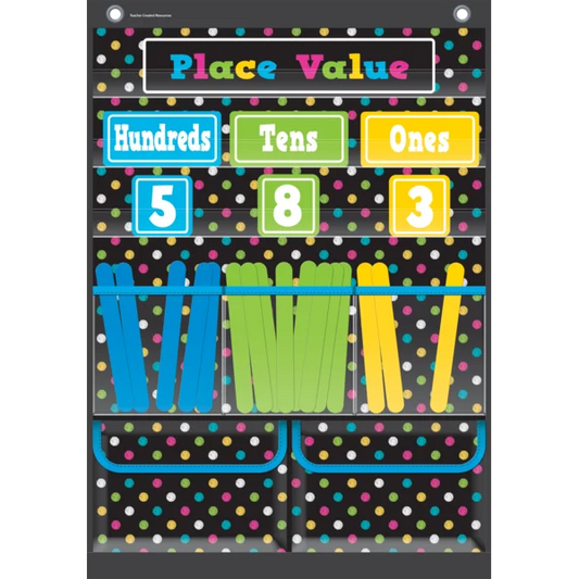 Chalkboard Brights Place Value Pocket Chart