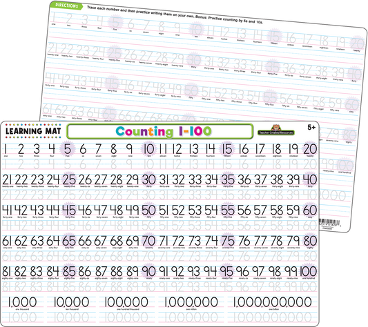 Teacher Created Resources - Counting 1–100 Learning Mat