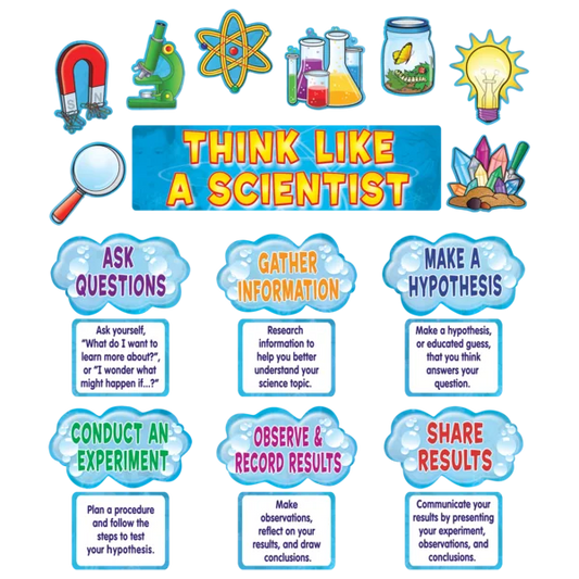 Think Like a Scientist Mini Bulletin Board