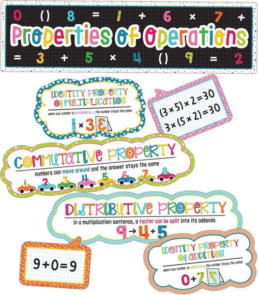 School Pop Properties of Operations Mini Bulletin Board Set