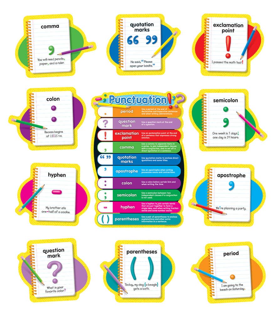 Punctuation Bulletin Board Set