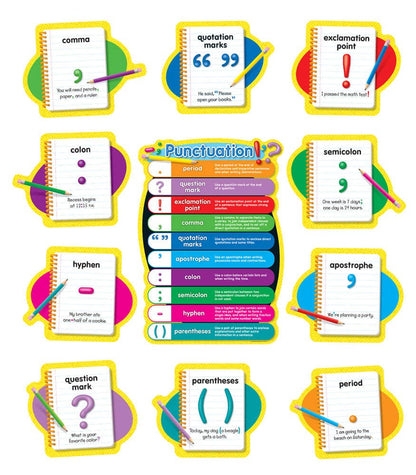 Punctuation Bulletin Board Set