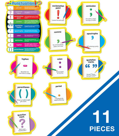 Punctuation Bulletin Board Set