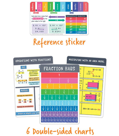 Carson Dellosa Education - Math Tool Kit