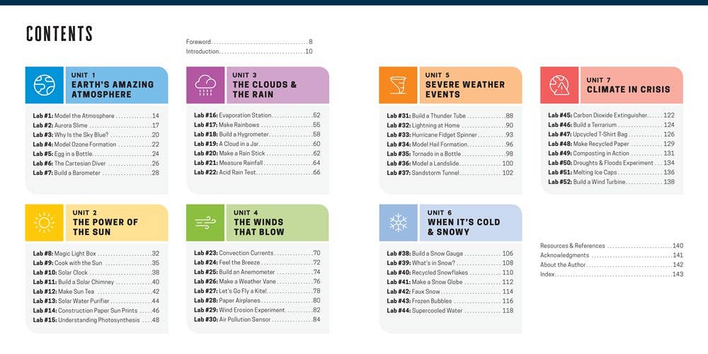 Professor Figgy's Weather And Climate Science Lab For Kids