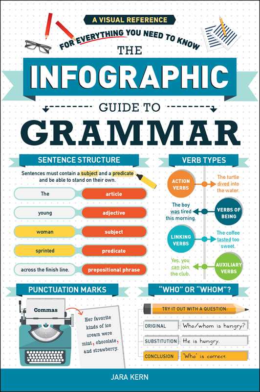 Infographic Guide to Grammar by Jara Kern: Paperback; 128 pages / English
