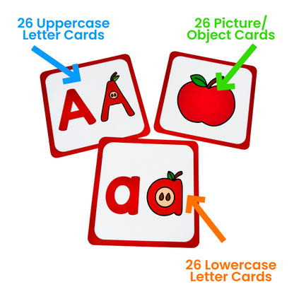 TKS Letters and Sounds Mnemonic Cards Set