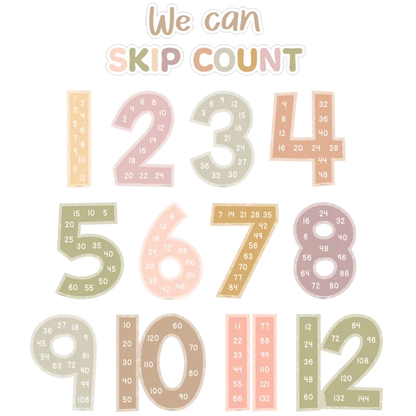 Terrazzo Tones Skip Counting/Multiples Jumbo Numbers Bulletin Board
