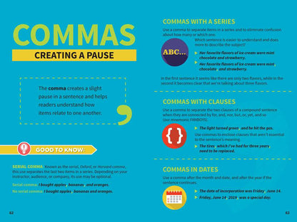 Infographic Guide to Grammar by Jara Kern: Paperback; 128 pages / English