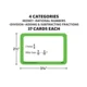 I Have, Who Has Math Game Grade 4-5