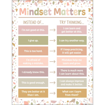 Terrazzo Tones Mindset Matters Chart