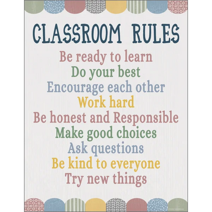 Classroom Cottage Classroom Rules Chart