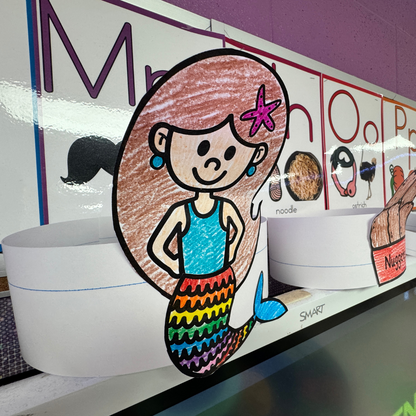 TKS ABC Bootcamp® Manual