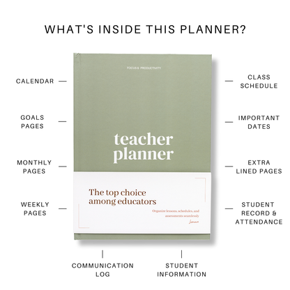 Lamare Teacher Planner & Gradebook – Lesson Plan & Organizer: Blue