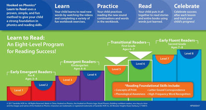 Hooked on Phonics Learn to Read - Levels 5&6 Complete by: Paperback; 128 pages / English