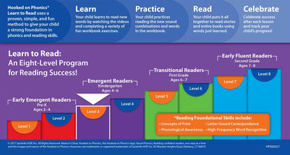 Hooked on Phonics Learn to Read - Level 3 by: Paperback; 78 pages / English