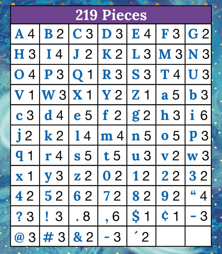 Galaxy Combo Pack Bulletin Board Letters