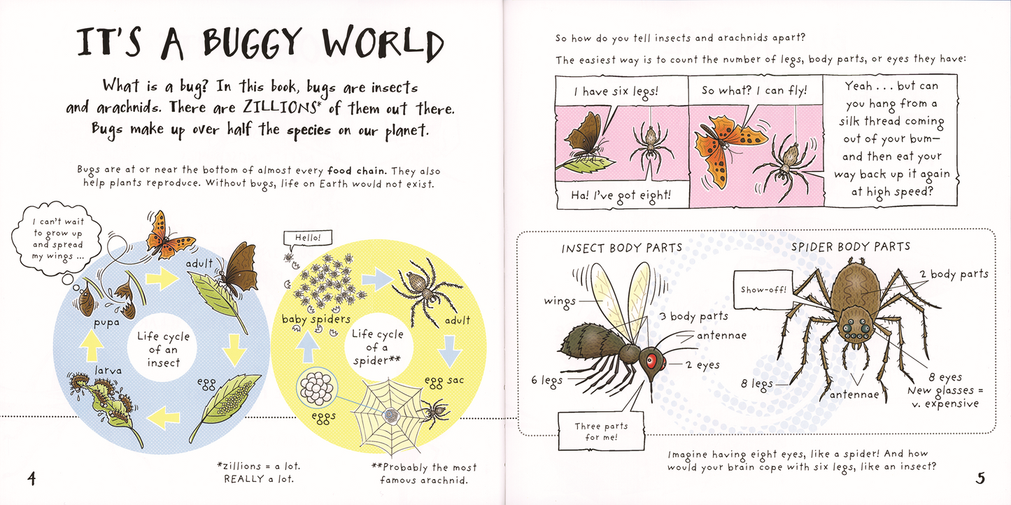 EDC Publishing - Funny Bugs