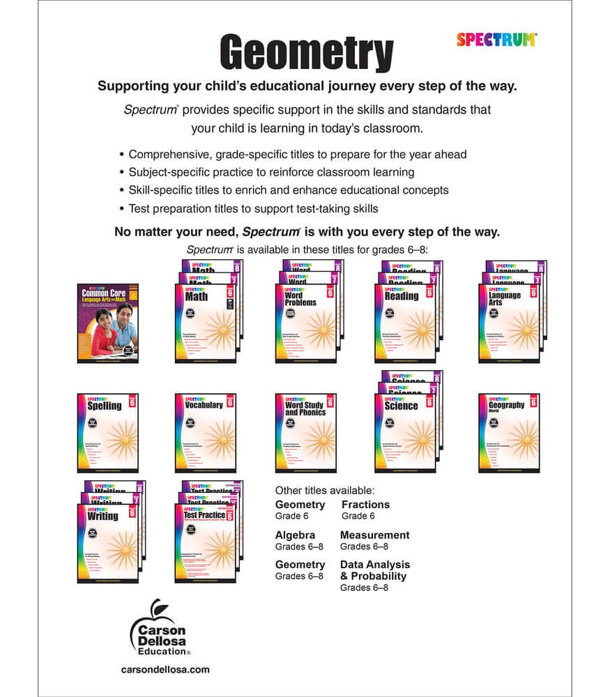 Spectrum Geometry