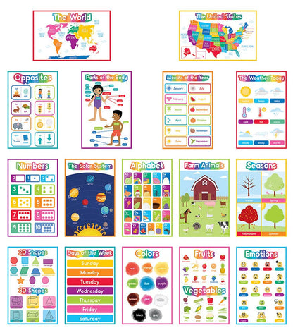 Early Learning Posters