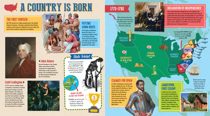 History Uncovered: The U.S.A.