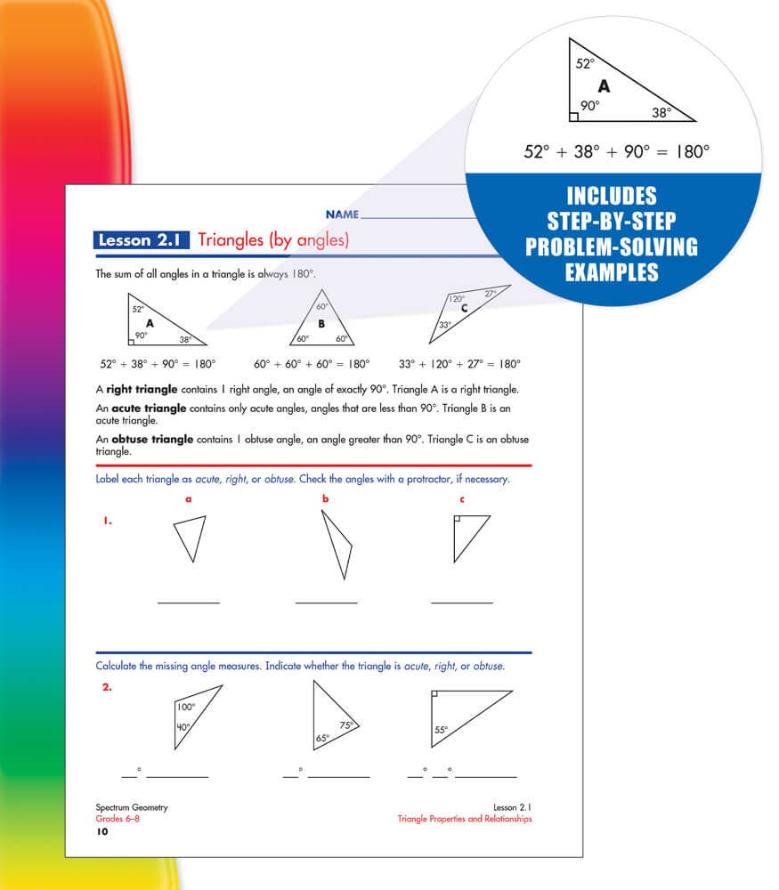 Spectrum Geometry